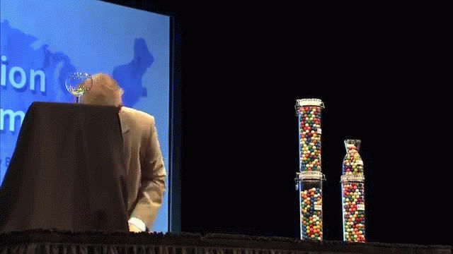 Immigration, World Poverty and Gumballs Immigration, World Poverty and Gumballs