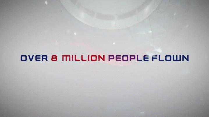 Experience the Power of Flight at iFLY Experience the Power of Flight at iFLY
