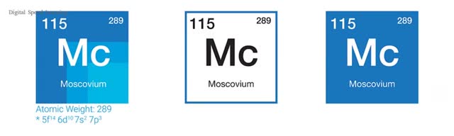 Moscovium-Element 115