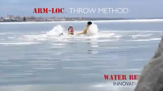 ARM-LOC - Throw Method ARM-LOC - Throw Method