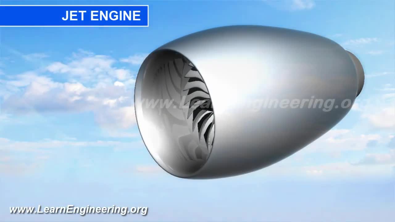 How a jet engine works. How a jet engine works.