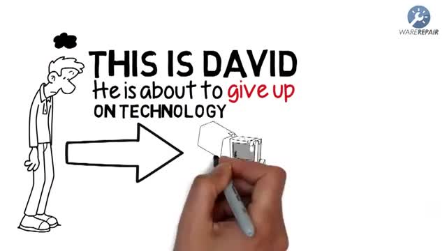 Don't give up on technology! Don't give up on technology!